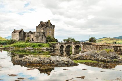 Featured image for Top UK SC60 History Discover the Origins and Legacy