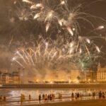 Featured image for Best Times To Use Responsive Display Ads For Results 2026